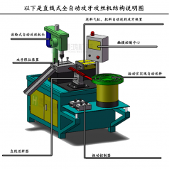 用自動攻絲機在加工不同材料的工件有什么區(qū)別？